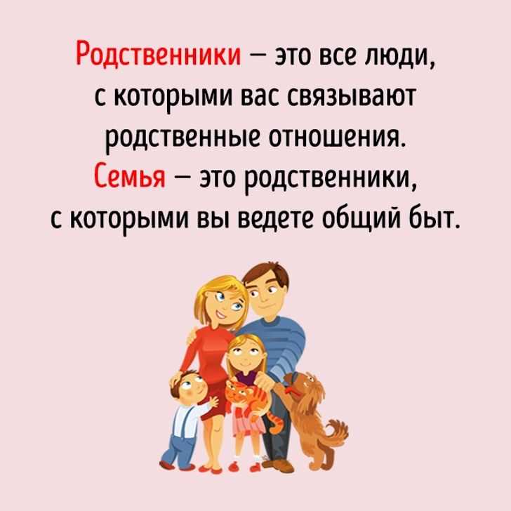 Как определяются близкие родственники в Трудовом кодексе РФ