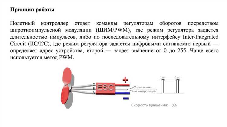 Методы маскировки и снижения видимости БПЛА в полете