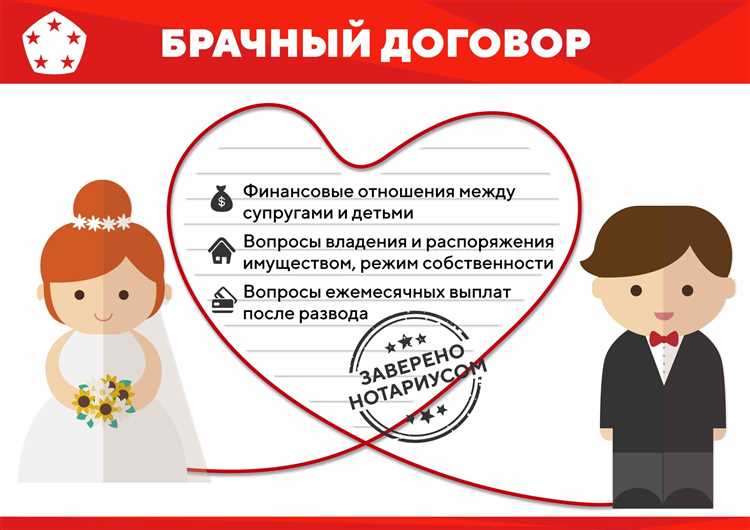 Какие риски возникают при самостоятельном составлении документов