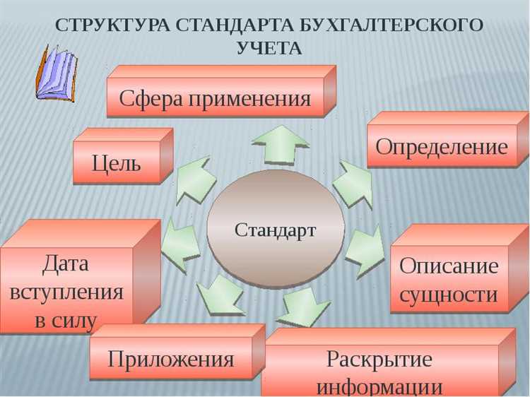 Бухгалтерская и налоговая дисциплина что это Бухгалтерская и налоговая дисциплина что это