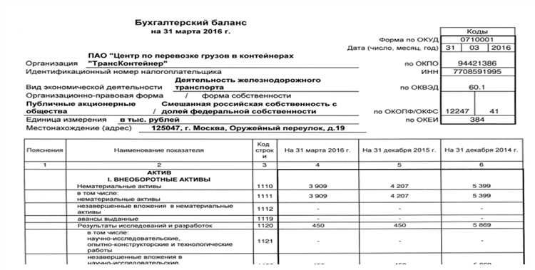 Когда и в каком порядке заполняются формы 1 и 2