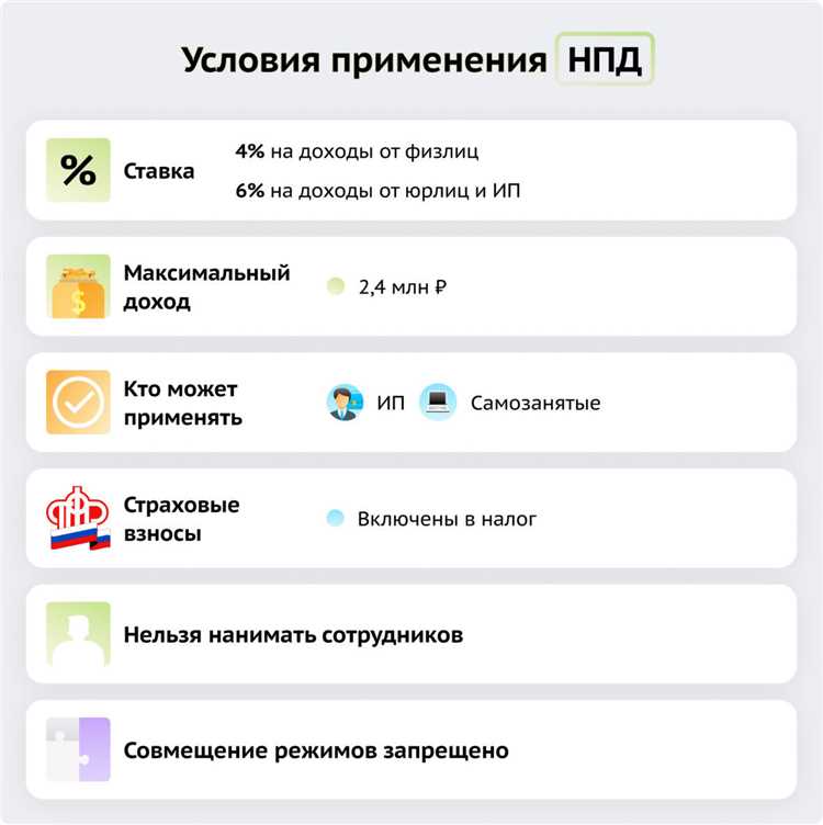 Бухгалтерские услуги какая система налогообложения Бухгалтерские услуги какая система налогообложения