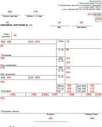 Как банк отличает ошибочные и мошеннические распоряжения