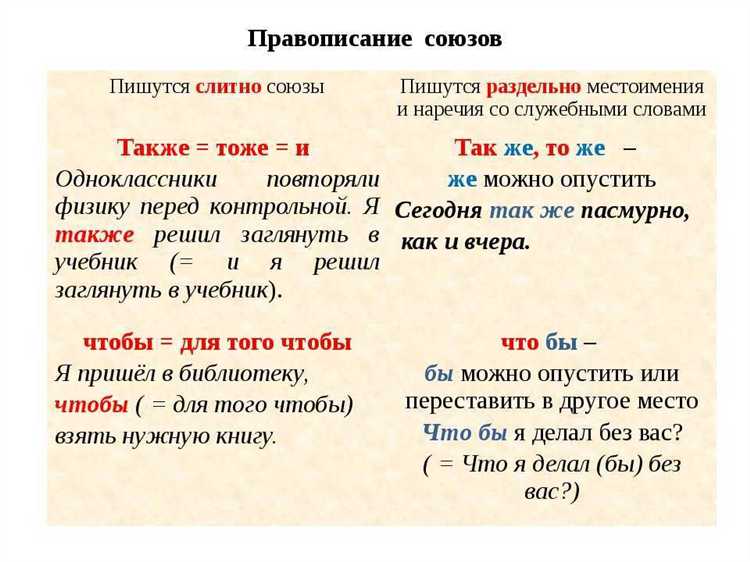 Как фраза используется в юмористических и бытовых ситуациях