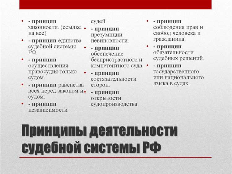 Перечень судов, входящих в систему федеральных судов