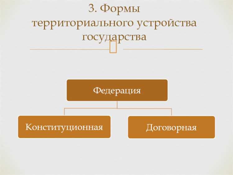В каких случаях применяется конфедерация и почему это редкая форма