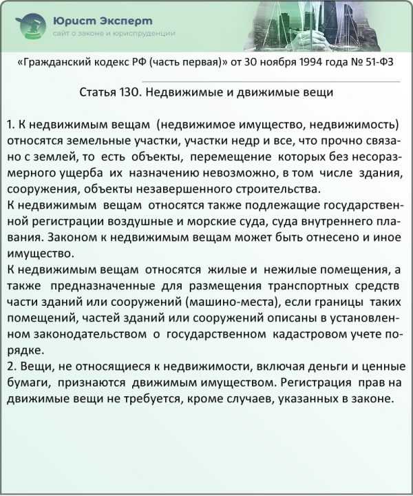 Отличия движимого и недвижимого имущества в практике судов