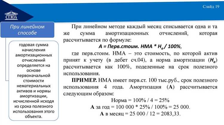 Как отличить нематериальный актив от обычных расходов