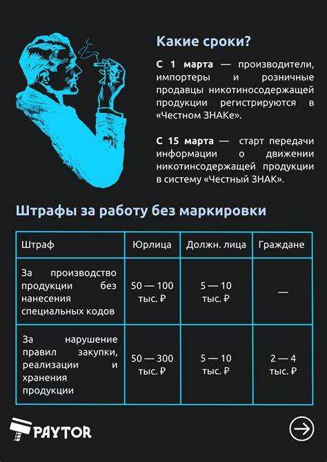Особенности никотиносодержащих снюсов и никоподушек