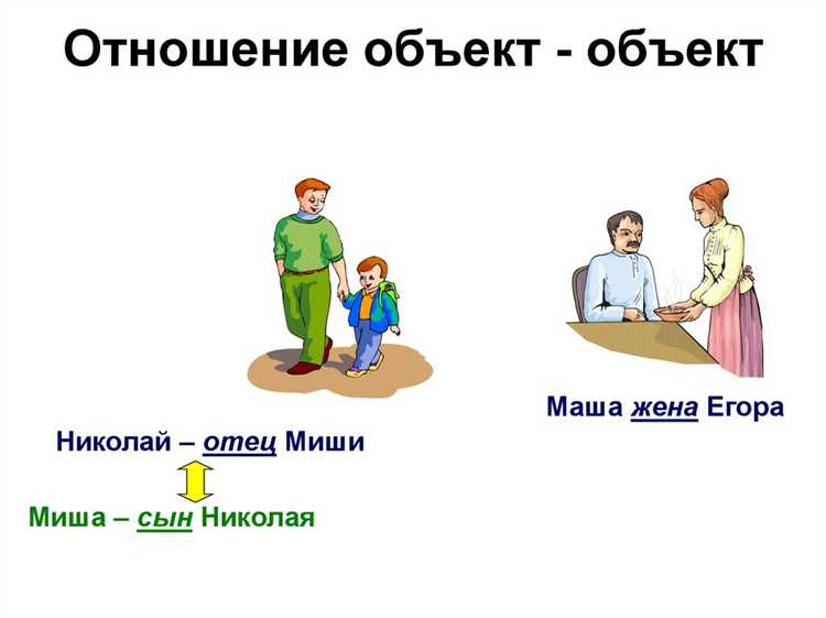 Перечень объектов гражданской обороны по законодательству РФ