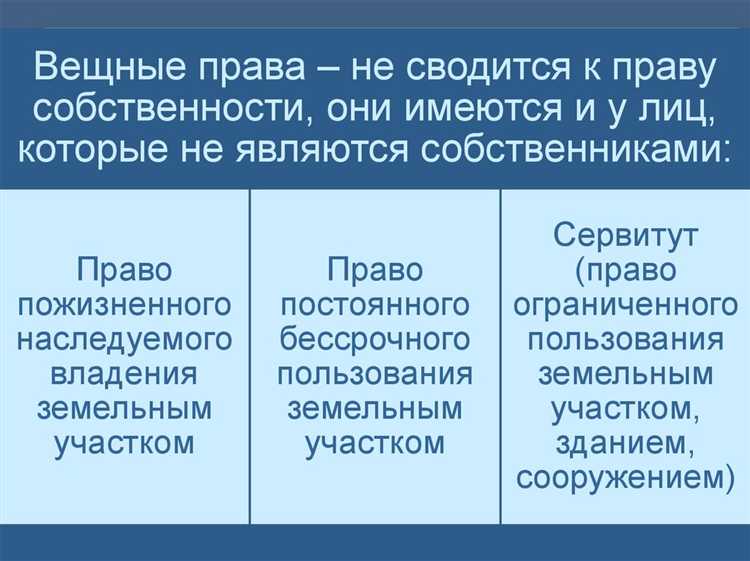Что относится к объектам права публичной собственности