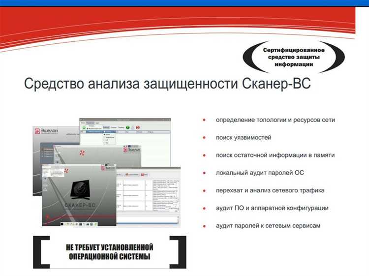 Организация мониторинга и оперативного реагирования