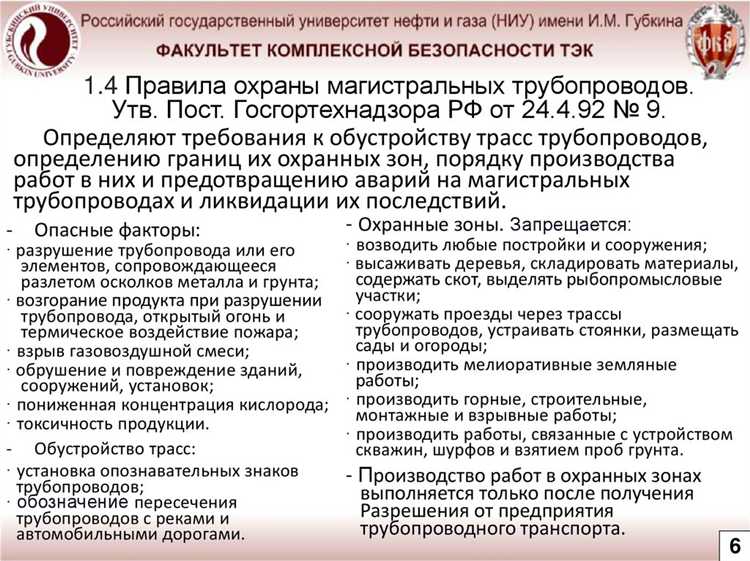 Анализ угроз и выявление уязвимостей на объекте