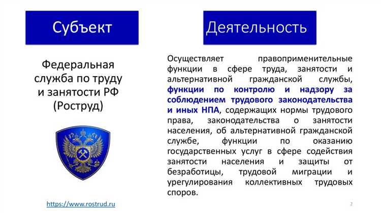 Контроль оформления трудовых договоров и условий труда