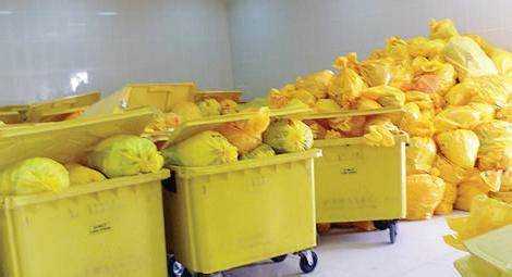 Кто несёт ответственность за классификацию и сбор отходов класса Б