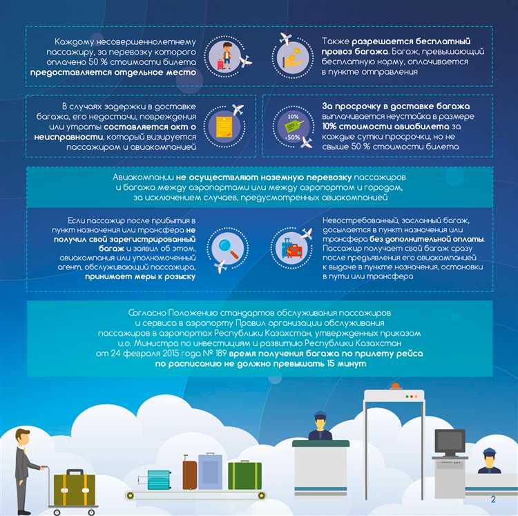 Порядок взаимодействия служб безопасности и перевозчиков на территории сектора
