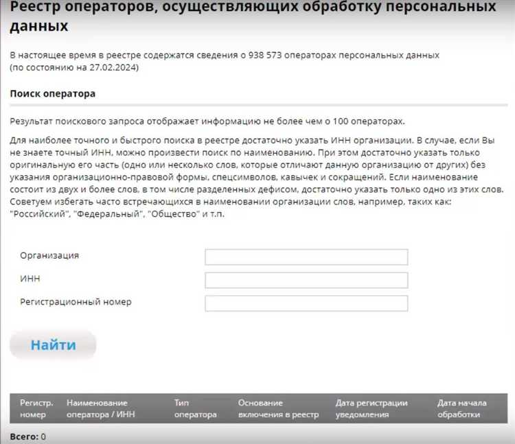 Где проходит граница между общедоступной и персональной информацией