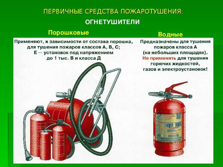 Ответственность за отсутствие или неисправность первичных средств пожаротушения