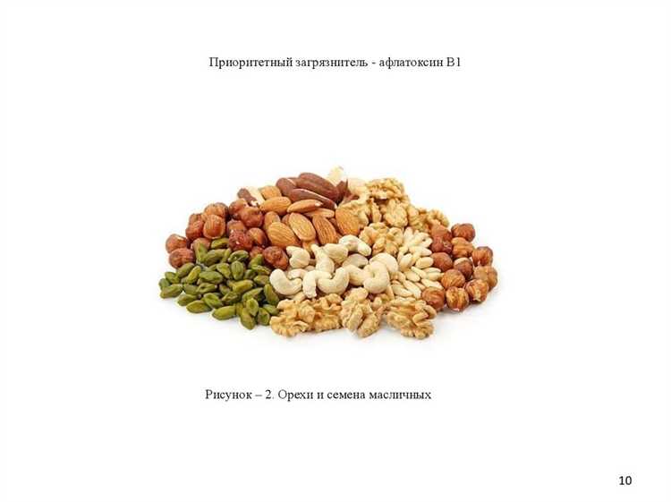 Какие категории продукции включаются в группу пищевых товаров