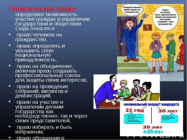 Право избирать и быть избранным: кто имеет право и какие ограничения