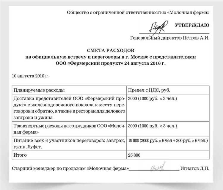 Расходы на питание и обслуживание деловых переговоров