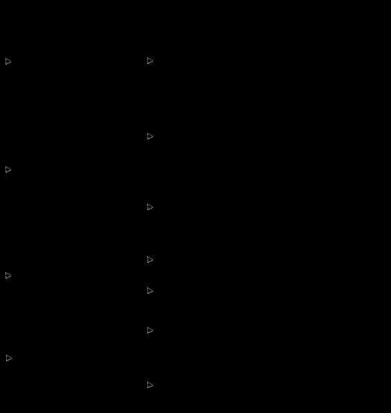 Технические опасности, связанные с горючими и взрывоопасными веществами