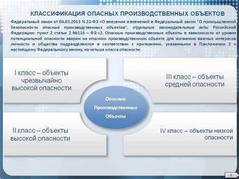 Что относится к производственным техническим опасностям Что относится к производственным техническим опасностям