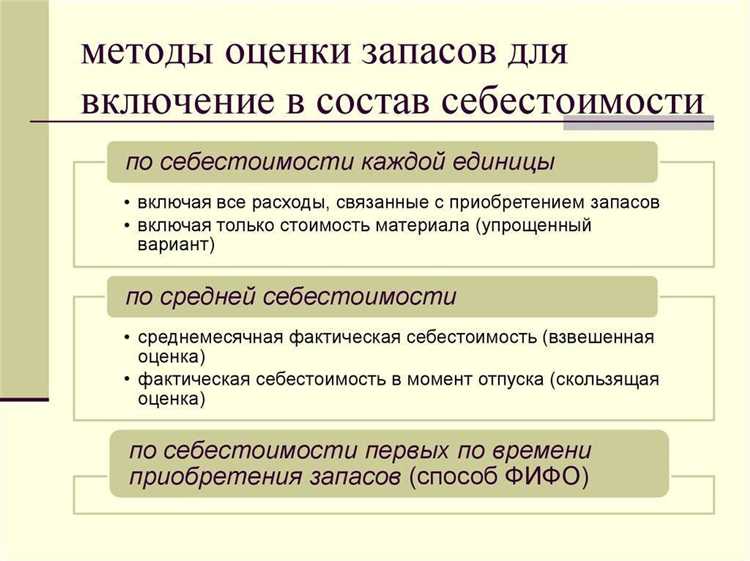 Как ведется бухгалтерский учет производственных запасов