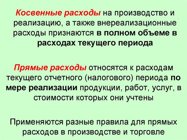 Прямые расходы на аренду и содержание производственных помещений