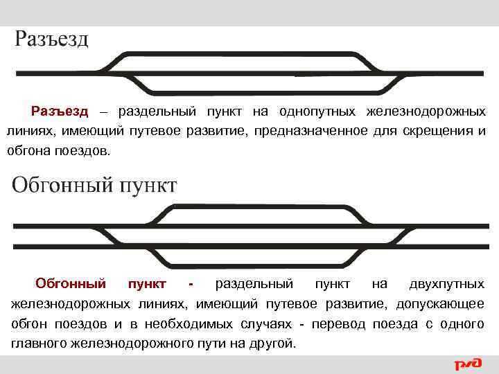 Что относится к раздельным пунктам