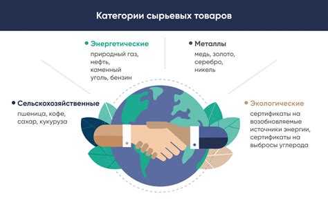 Типы энергетического сырья и его роль на рынке