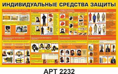 Какие средства защиты используют в условиях повышенного шума