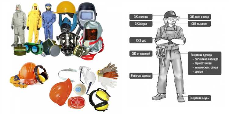 Что относится к средствам индивидуальной защиты