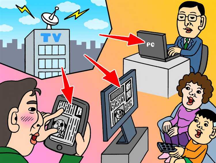 Критерии отнесения канала распространения информации к СМИ