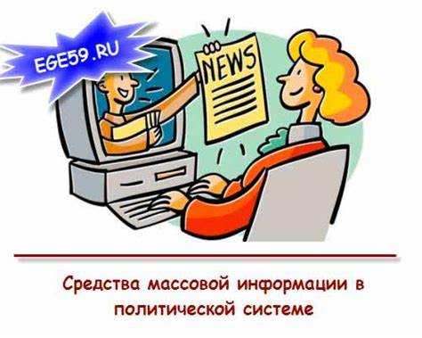 Что относится к средствам массовой информации Что относится к средствам массовой информации