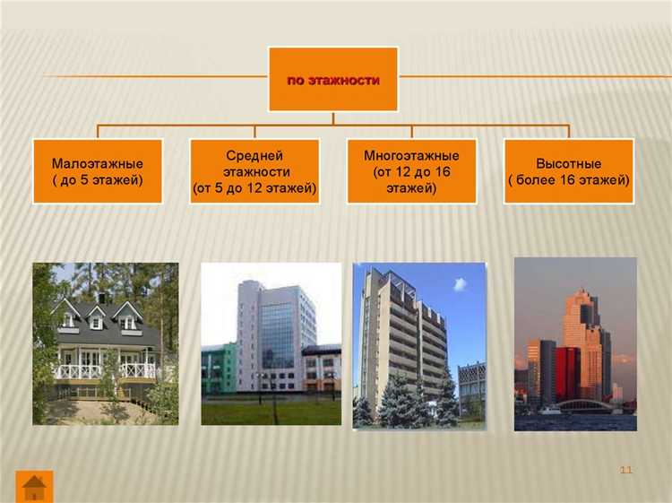 Функции и особенности размещения серверных комнат
