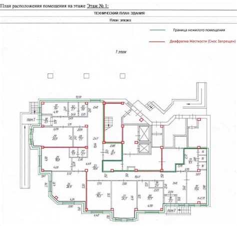 Какие помещения считаются техническими по нормативам