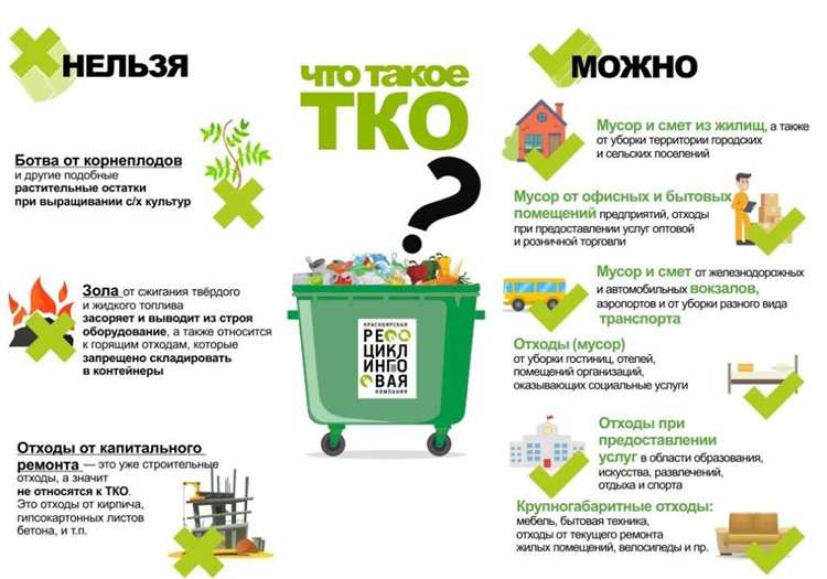 Что относится к тко перечень отходов Что относится к тко перечень отходов