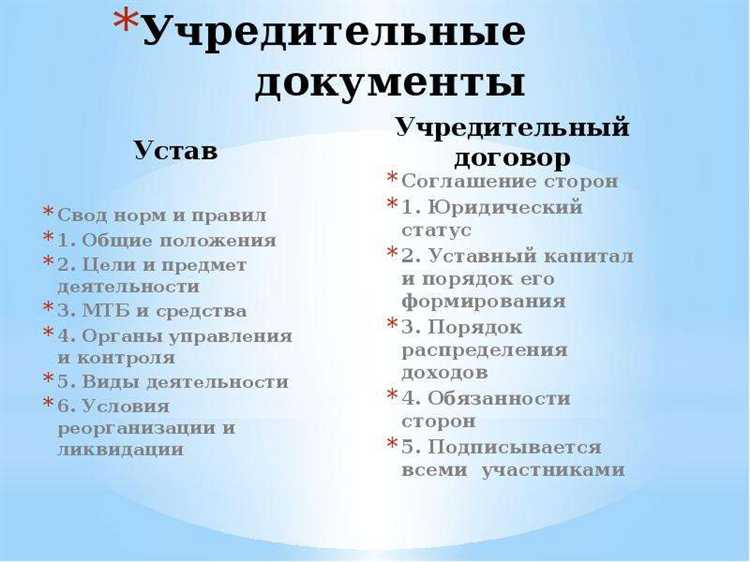 Требования к уставу как основному учредительному документу