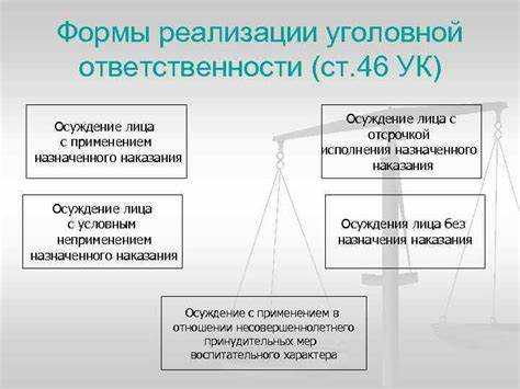 Что относится к уголовной ответственности