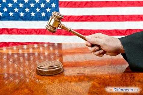 Что относят к федеральным источникам права Что относят к федеральным источникам права