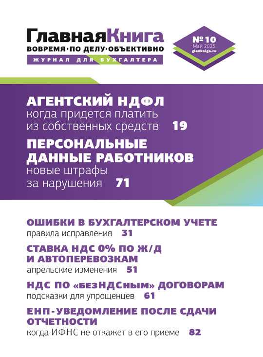 В каком порядке защищается честь, достоинство и деловая репутация