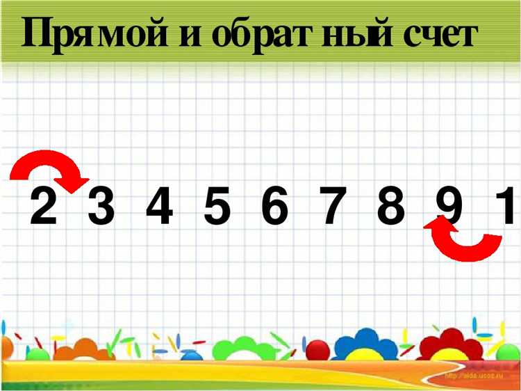 Что отражается на счете 0 210 10 000 Что отражается на счете 0 210 10 000