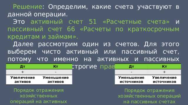Что отражается по кредиту пассивного счета Что отражается по кредиту пассивного счета