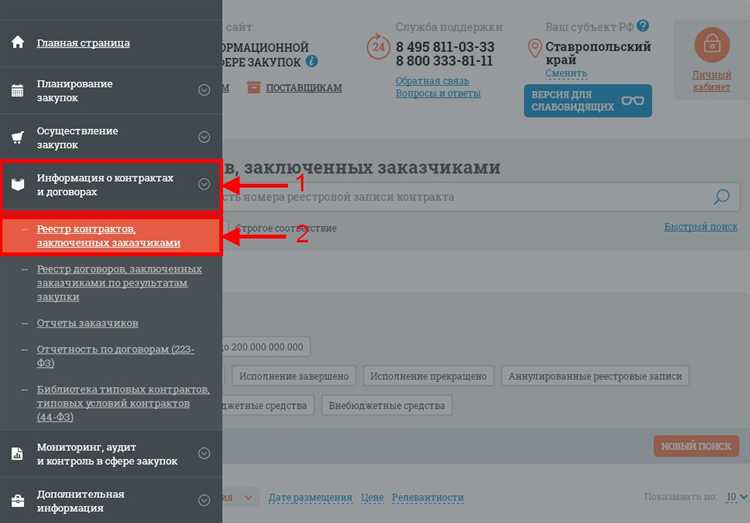 Использование реестра обязательств для управления рисками по договору
