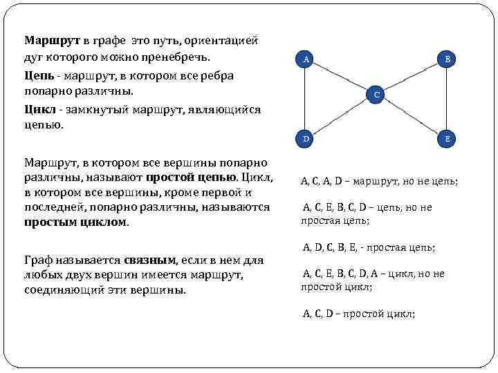 Какие ошибки чаще всего допускают при указании области или края