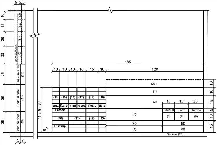 Что писать в графе область край Что писать в графе область край