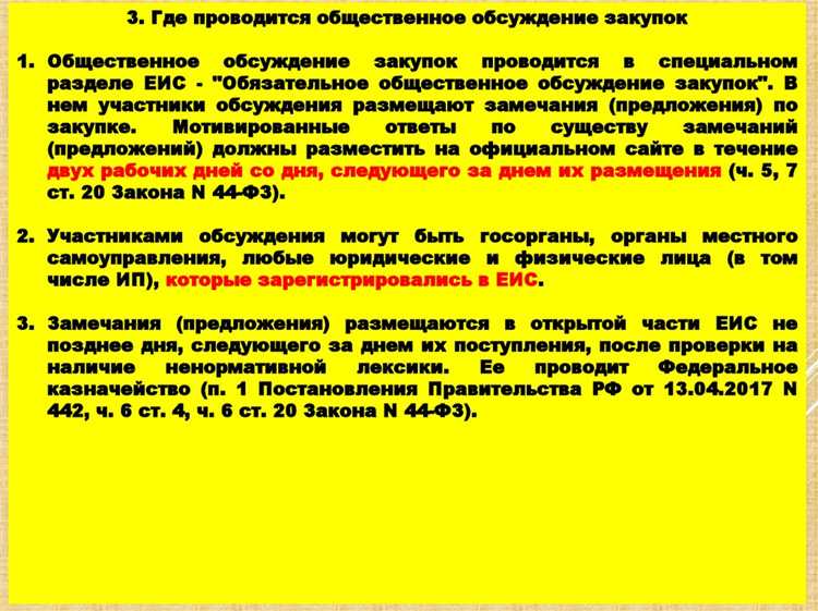 Соответствие закупок целям и функциям учреждения