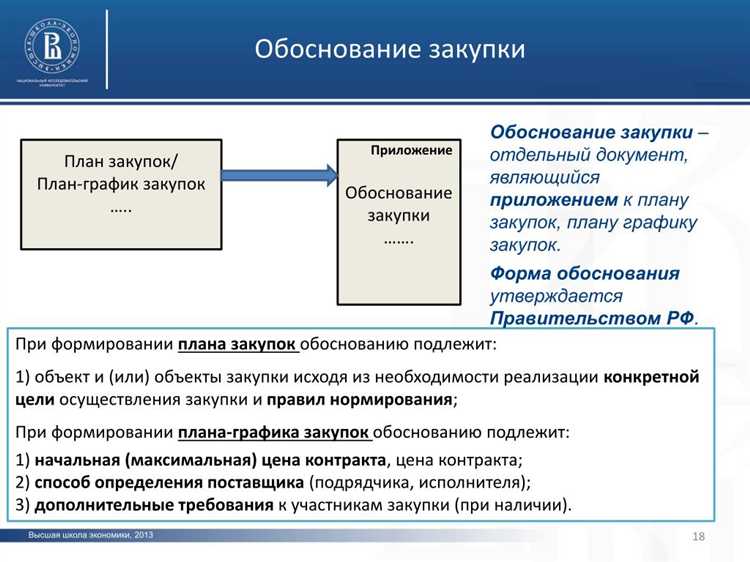Расчет и обоснование начальной (максимальной) цены контракта