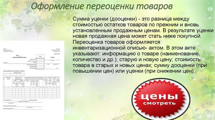 Что подлежит переоценке в валюте Что подлежит переоценке в валюте